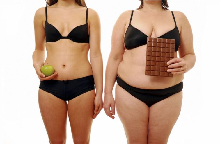 ผู้หญิงอ้วนและผอมหลังจากลดน้ำหนักในหนึ่งเดือน