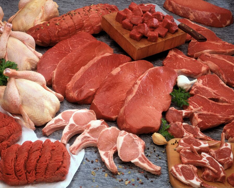 ผลิตภัณฑ์จากเนื้อสัตว์ในอาหารกรุ๊ปเลือด