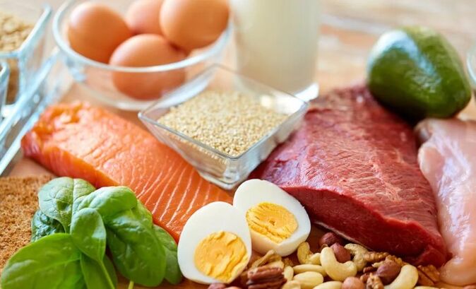 ผลิตภัณฑ์อาหาร keto