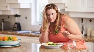 พื้นฐานของโภชนาการที่เหมาะสมสำหรับการลดน้ำหนัก